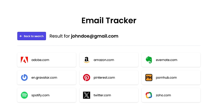 email tracker search by email